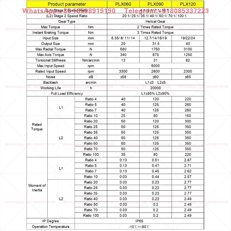 High Precision Helical Gear Re - Planetary Gearbox Reducer Nema 23 34 评论和价格
